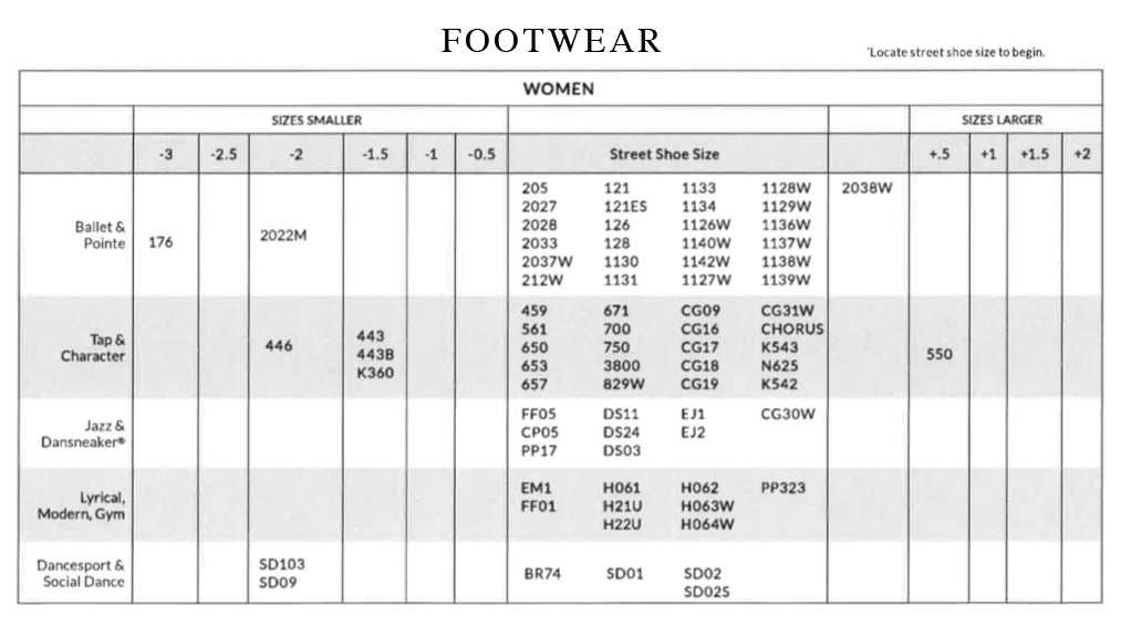 Zapatillas de Baile Canvas Dansneaker - Adulto